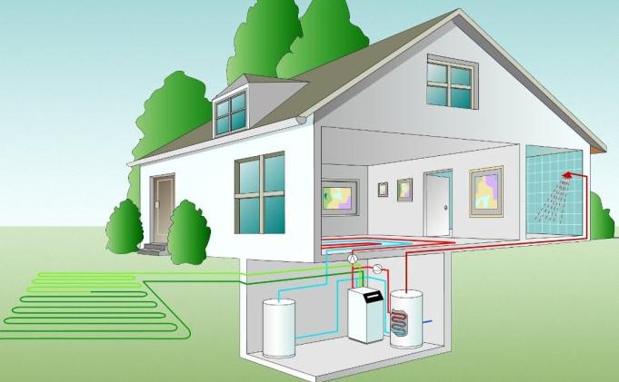 地源熱泵 打造別墅舒適生活，專業(yè)暖通助力望城新區(qū)綠色未來(lái)