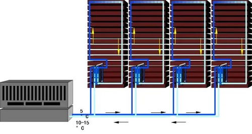 各類型供熱采暖系統(tǒng)圖鑒 結(jié)構(gòu)與原理深度解析