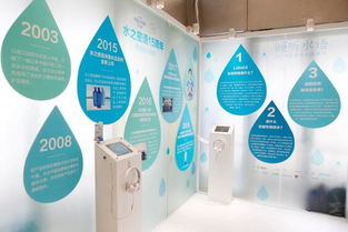 水之密語15周年 悅潤由芯煥生，樂活水公益全新起航